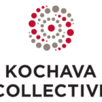 POI Visitation – Personal Finance – Banking